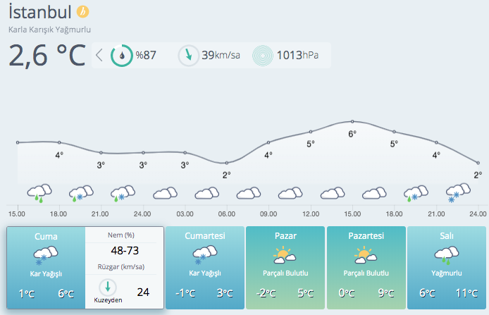 Yarım metre kar yağacak! Meteoroloji duyurdu cuma günü felç edecek - Resim: 4
