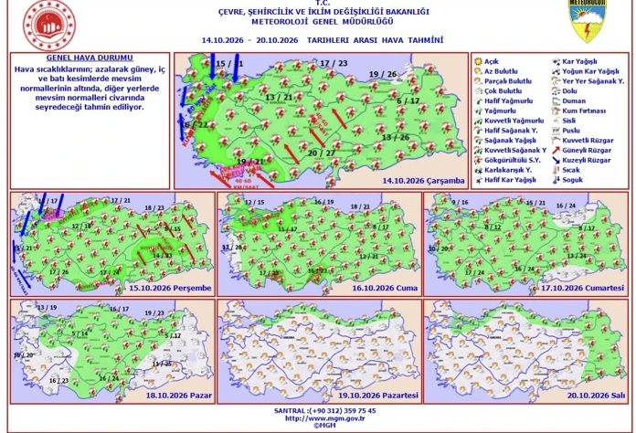 Türkiye'ye perşembe günü için resmi uyarı! Bugün, yarın ve cuma günü etkisini sürdürecek... - Resim: 5