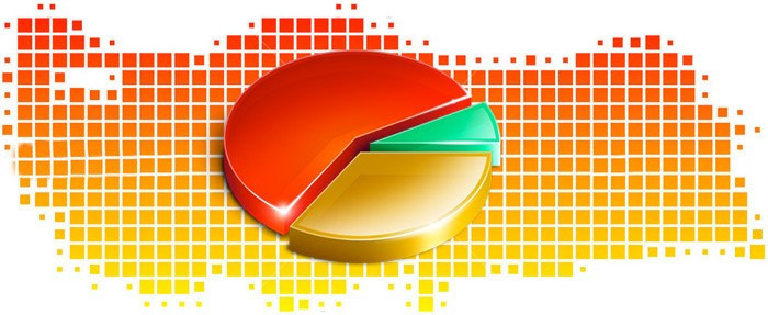 Son anket sonuçları MHP ve HDP oyları şaşırttı - Resim: 1