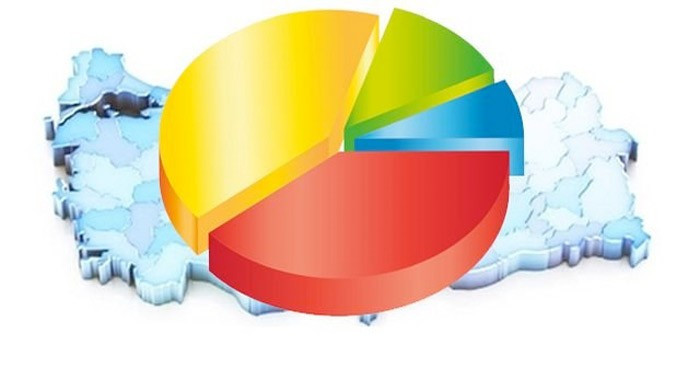 Davutoğlu sonrası ilk anketten çarpıcı sonuçlar - Resim: 4