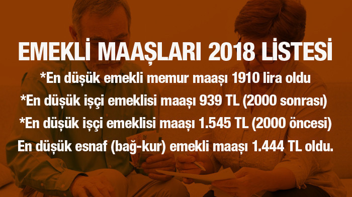 Memur maaşları 2018 - Doktor öğretmen polis vaiz maaşı - Resim: 4