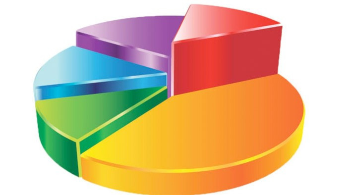 Davutoğlu sonrası ilk anketten çarpıcı sonuçlar - Resim: 2