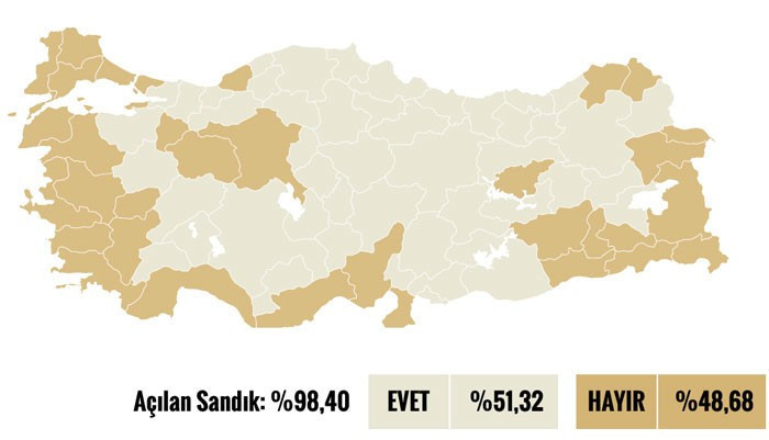 İstanbul ve Ankara ilçe ilçe referandum sonuçları olay! - Resim: 1