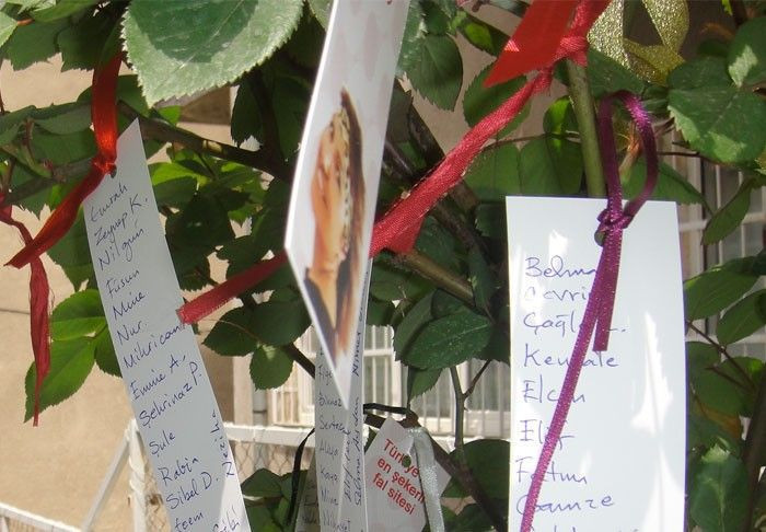 Hıdırellez dilek duası nasıl okunuşu hıdırellez 2019 gelenekleri - Resim: 4