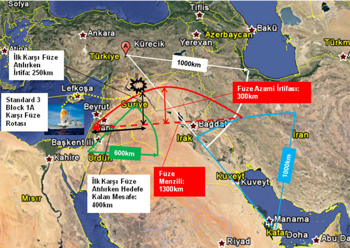 ABD'nin S-400 tehdidine Türkiye'den karşı hamle: Körleştiririz - Resim: 4