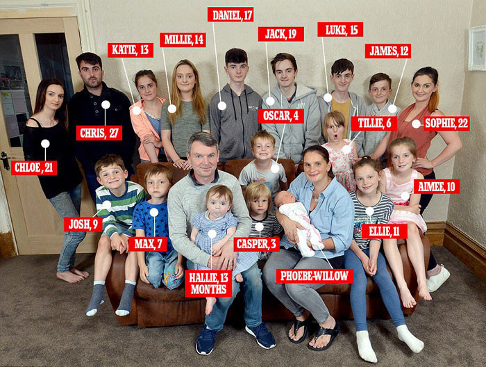 43 yaşındaki kadın 21. çocuğuna hamile! Hepsi tek adamdan... - Resim: 1