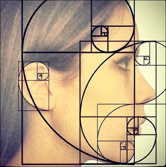 Altın oran ölçüsüne göre en güzel 10 kadın belirlendi! İşte dünyanın en güzeli - Resim: 1