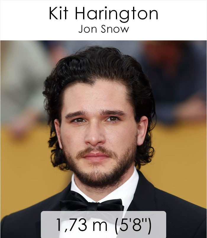Game Of Thrones karakterlerinin boyları - Resim: 1