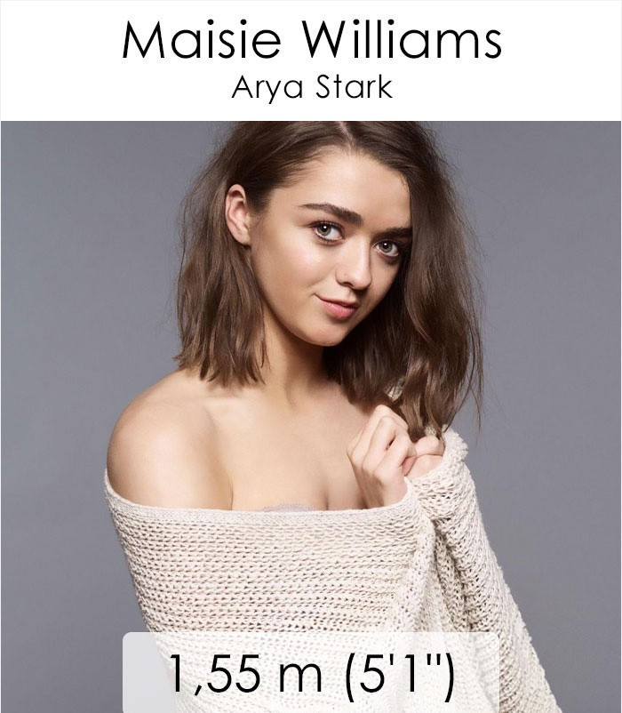 Game Of Thrones karakterlerinin boyları - Resim: 3