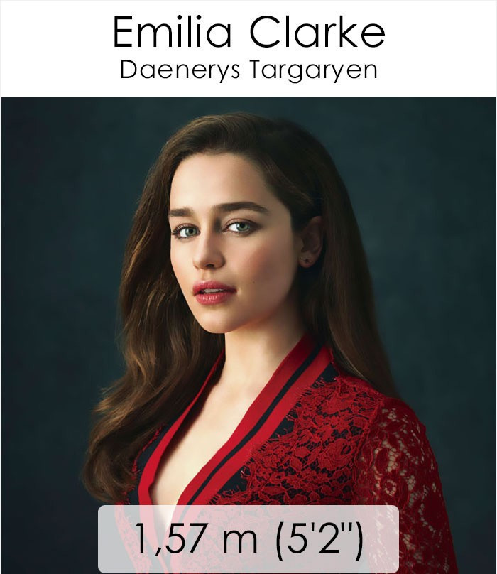 Game Of Thrones karakterlerinin boyları - Resim: 4
