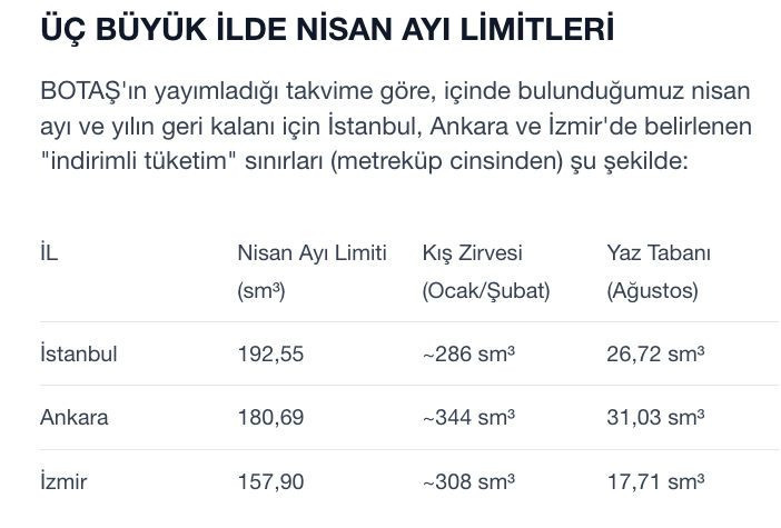 Kimlerin doğal gaz faturası yükselecek? 11 soruda kademeli tarife - Resim: 3