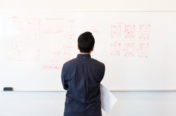 Çoğu kişi aynı hataya düşüyor! Başarılı olmak istiyorsanız bunları yapmayın - Resim: 2