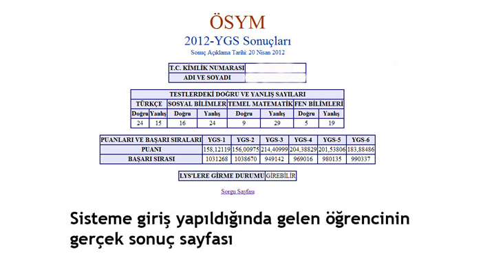 Google'da sınav puanı böyle değiştiriliyor - Resim: 1