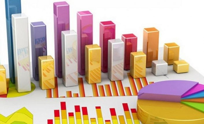 Metropoll'den ekonomi anketi! Türkiye kötüye gidiyor diyenler büyük çoğunluk - Resim: 1