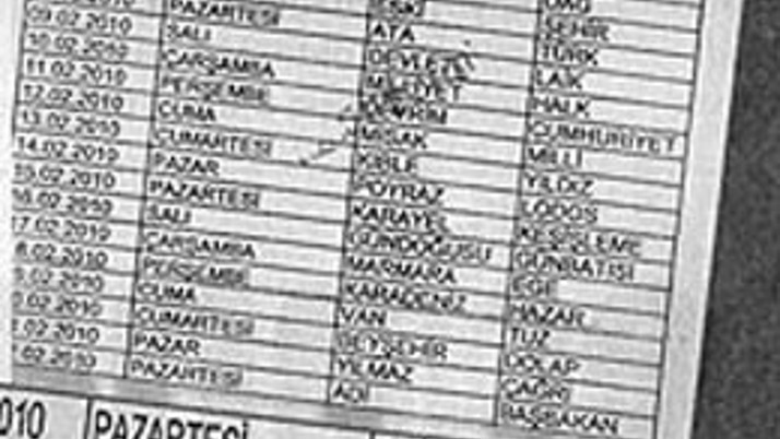 Erdek'te parola-işaret araması!