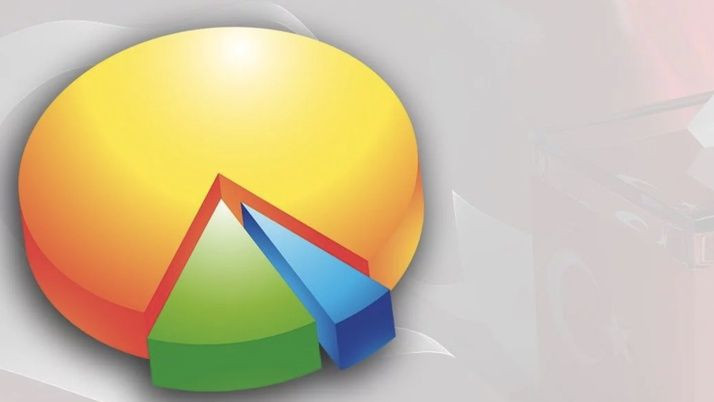 Son yerel seçim anketi Ankara'da kim önde işte ilçe ilçe sonuçlar - Resim: 3