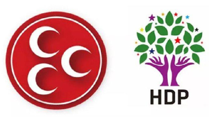 MHP ile HDP arasında sosyal medyada ‘parti kapatma’ tartışması