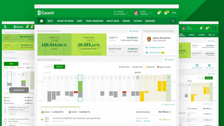 Garanti BBVA Mobil uygulaması yenilendi