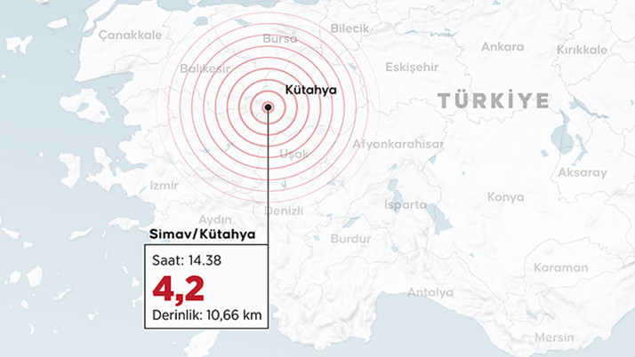 Kütahya'da bir deprem daha! AFAD'dan son dakika açıklama, şiddeti kaç?