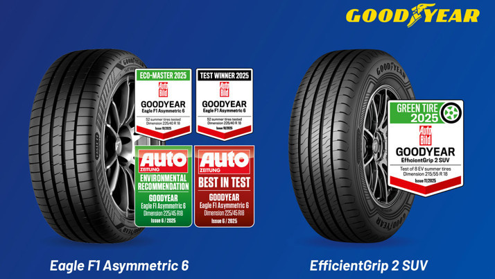 Goodyear, Auto Bild tarafından Yaz lastiklerinde yılın en iyi üreticisi seçildi