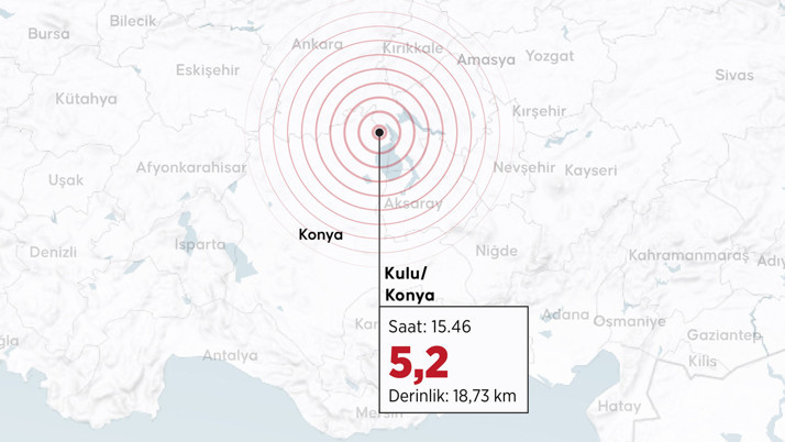 Konya'da deprem oldu! AFAD son dakika duyurdu büyüklüğü açıklandı