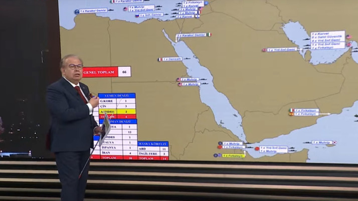 Bu iş daha bitmedi Cihat Yaycı'dan İran İsrail için korkutan kehanet dediği çıkarsa...