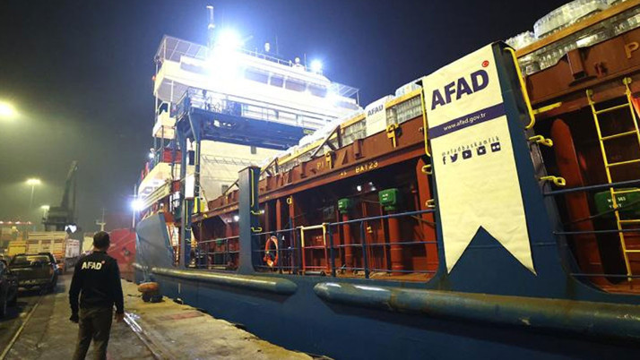 Türkiye'den Filistin'e 102 ton yardım malzemesi gönderildi