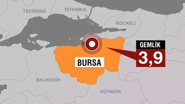 Gemlik fayı 960 yıldır kırılmadı deprem uzmanı uyardı: Son depremler ısınma hareketi