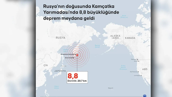 Rusya'da bir büyük deprem daha! 8,8 ile sallanmıştı