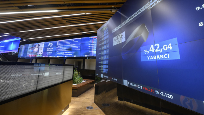 Borsa İstanbul'da BIST 100'ün yükselişi devam ediyor
