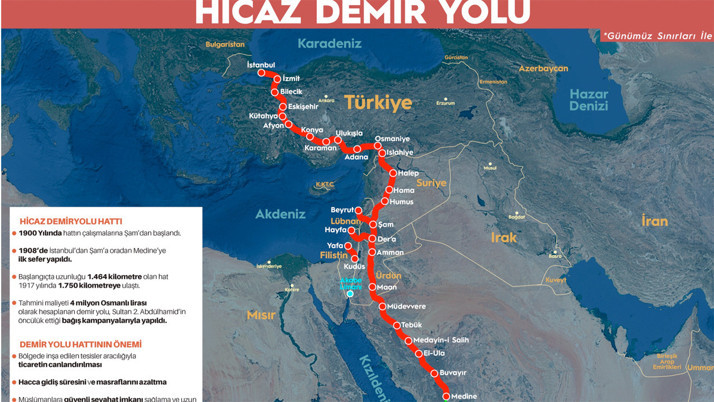Türkiye-Suriye-Ürdün işbirliğiyle Hicaz Demiryolu için ilk adım atıldı