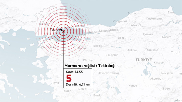 İstanbul'da 5 büyüklüğünde deprem! AFAD son dakika duyurdu Şener Üşümezsoy söylemişti