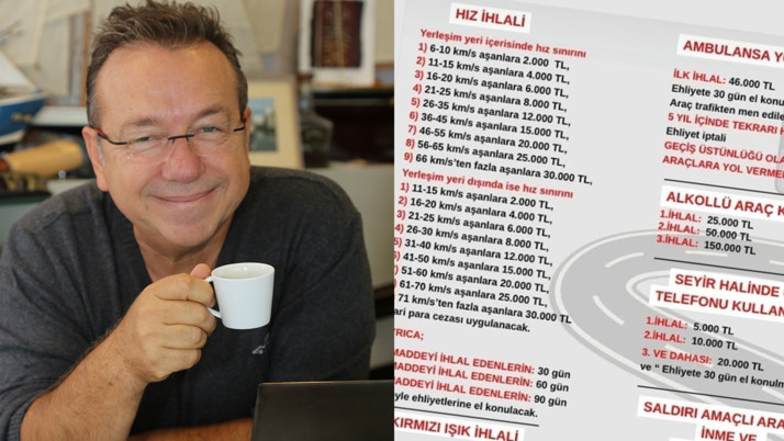 Şehir içi hız sınırı! Gani Müjde bu tabelalarla 'bizi öpecekler matmazel' dedi