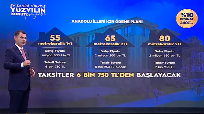 Yüzyılın konut projesi: Ev Sahibi Türkiye! Bakan Kurum detayları açıkladı