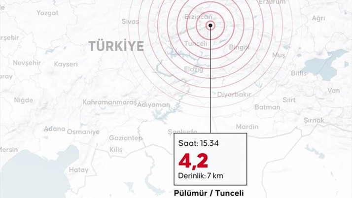 Tunceli'de deprem oldu! Yeni bir deprem olabilir Naci Görür diyor ki...