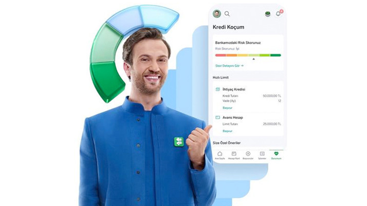 Garanti BBVA "Kredi Koçum" özelliğini tanıttı