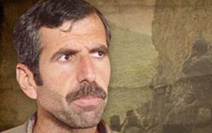 Fehman Hüseyin Kimdir?