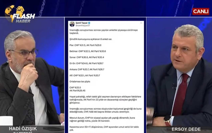 Hadi Özışık ve Ersoy Dede'den çarpıcı anket değerlendirmesi