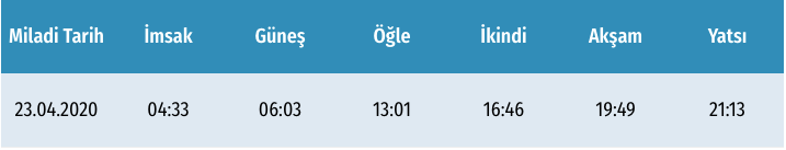 En uzun orucu hangi il tuttu? En kısa süre oruç tutan şehir hangisi işte illerin oruç süreleri - Resim: 4