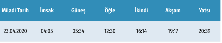En uzun orucu hangi il tuttu? En kısa süre oruç tutan şehir hangisi işte illerin oruç süreleri - Resim: 3