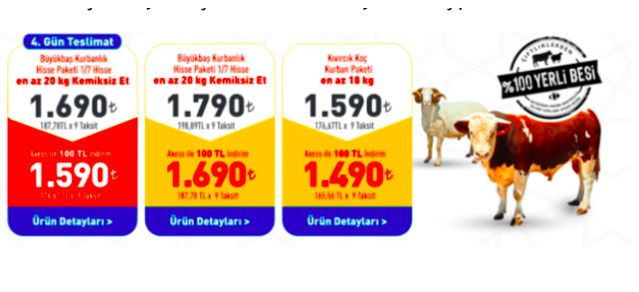 Carrefour kurbanlık fiyatları 2020 kaç para oldu nasıl sipariş verilir? - Resim: 3