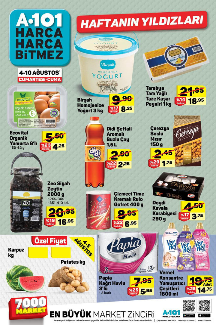 A101 9 Ağustos 2018 aktüel ürünler ve  katalog indirimleri - Resim: 2