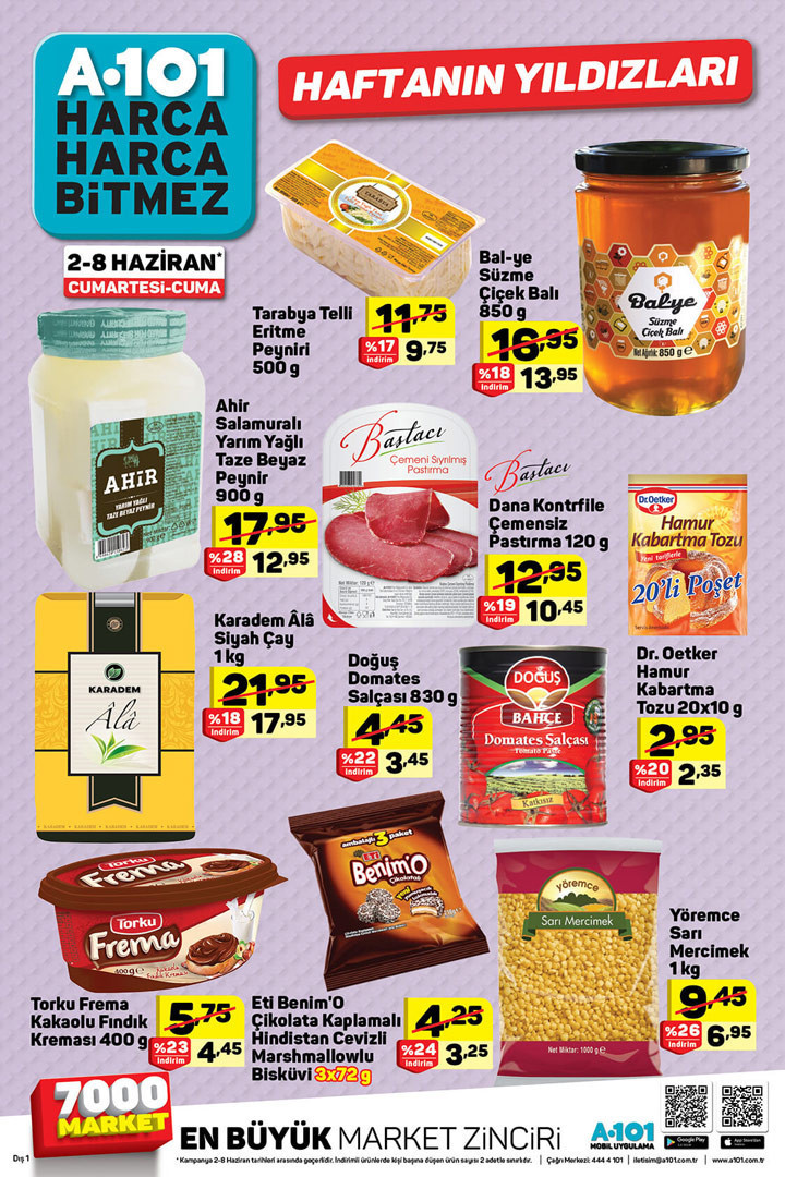 A101 7 Haziran aktüel fırsatları yeni indirim kataloğu - Resim: 2