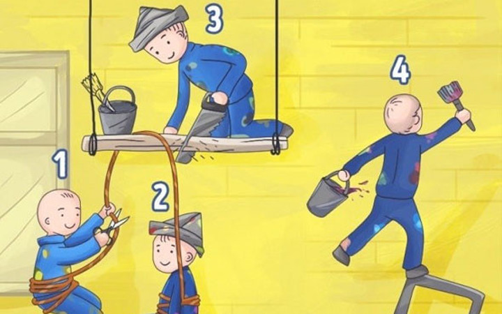 Resimdeki rakamlardan birini seçin ve karakter analizine bakın!