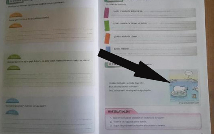 6. sınıf Türkçe kitabında kutup ayısından uygunsuz hareket!