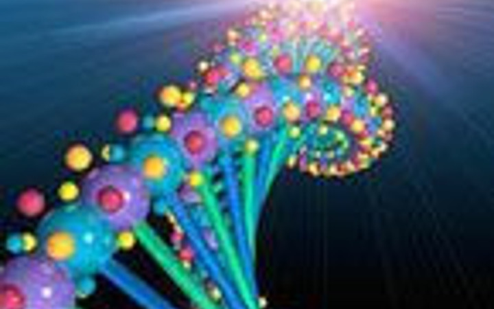 Önümüzdeki 10 yılda başımıza ne gelecek?