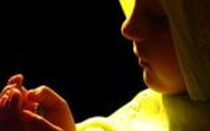  Muharrem ayında nasıl dua etmeliyiz?