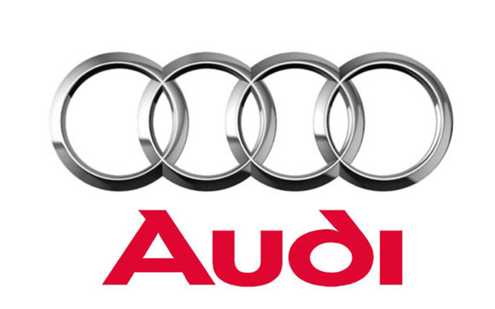 Ünlü şirketlerin isimlerinin anlamları!