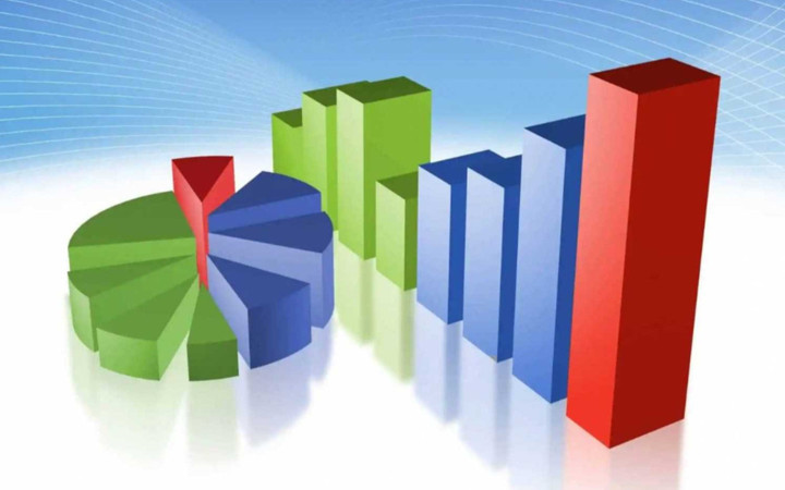 Son anketler CHP'yi yalanladı! AK Parti yine zirvede