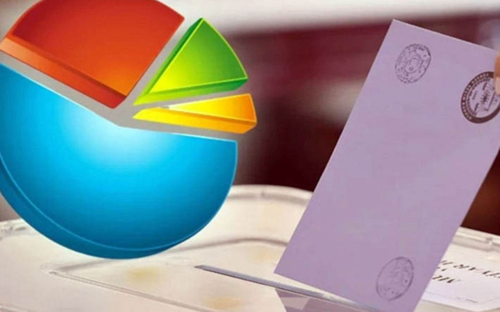 BETİMAR son seçim anketi sonuçlarını açıkladı